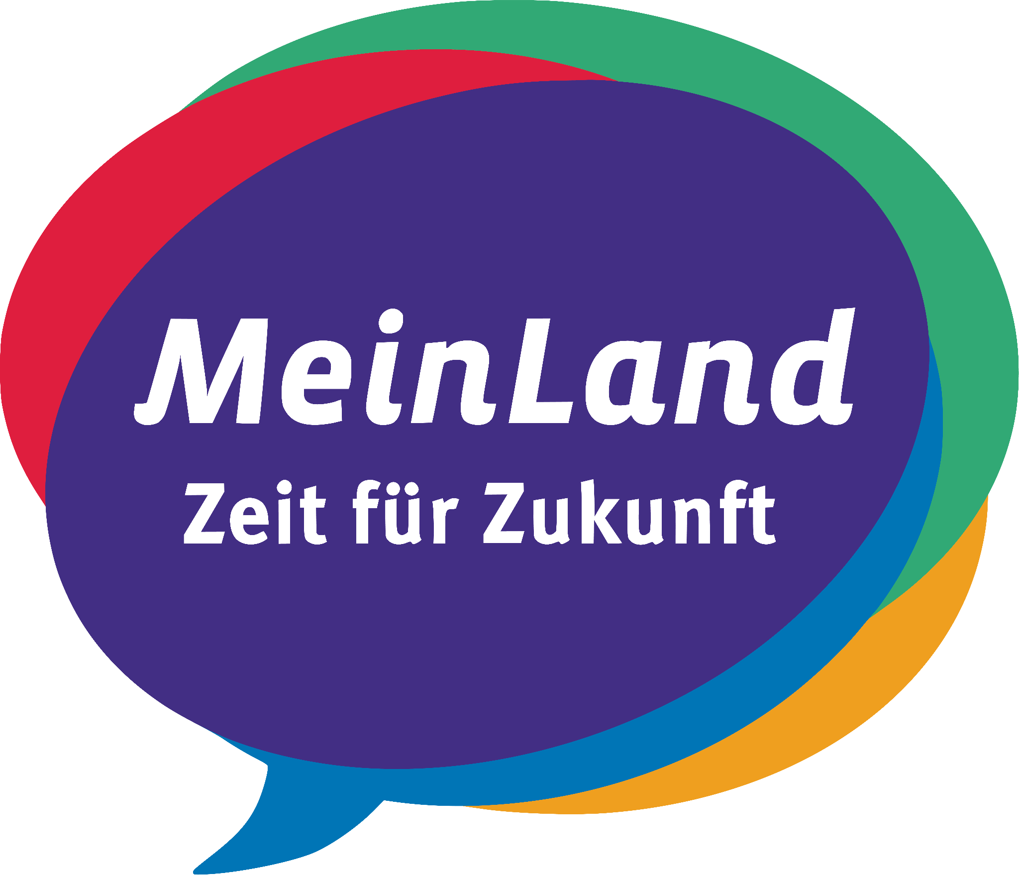 MeinLand – Zeit für Zukunft